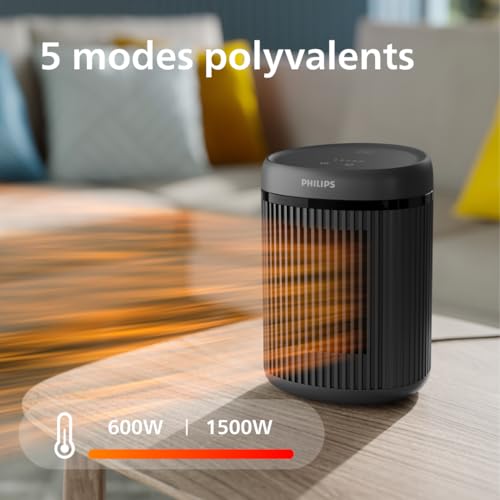 Radiateur soufflant Philips CX2120/01 1500W gris - 7