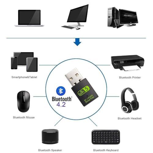 Image of BLACKBOOST USB WiFi Bluetooth Adapter, 600Mbps Dual Band 2.4 /5Ghz Wireless Network External Receiver, Mini WiFi Dongle for PC /Laptop /Desktop