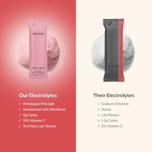 Image of ProMix Nutrition Electrolytes Powder Hydration Packets - Himalayan Pink Salt, Magnesium, Potassium, Vitamin C - Salted Watermelon, Lightly Sweetened - 30 Servings (Pack of 30)
