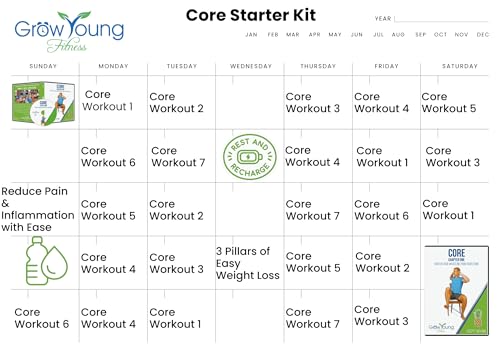 Grow Young Fitness Core Strength Exercises for Seniors - Tone, Tighten, and Strengthen Your Waistline - Chapter One Senior Exercise DVD