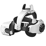 REOKILY Adjustable Head Strap for Oculus/Meta Quest 2, with Power Bank Holder Clip, Replacement Elite Strap for Oculus Quest 2, Elite Strap for Enhanced Support Reduce Face Pressure Comfortable in VR