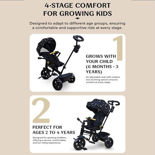 Image of StarAndDaisy Kids Cycle for 2-5 Years Boy & Girl /Tricycle with EVA Wheels, Bell & Basket /Baby Cycle 30 Kg Capacity, 3-Point Safety Belt with Canopy & Parent Handle -Graffiti Black