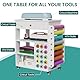 WUDLEP Organisation und Lagerung Craft Tisch für Cricut Maschinen, Rolling Cart Cabinet mit Vinyl-Rollenhalter und Lagerung, Heat Press Stand Crafting Storage Cart mit Haken, weiß
