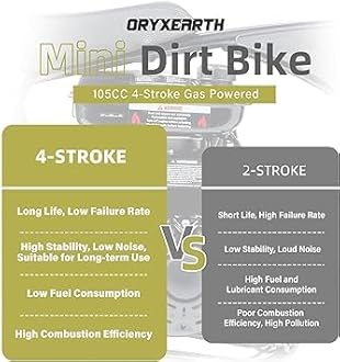 Oryxearth Mini Bike 105CC 4-Stroke Gas-Powered Mini Bike, Off-Road Dirt Bike for Kids Adult