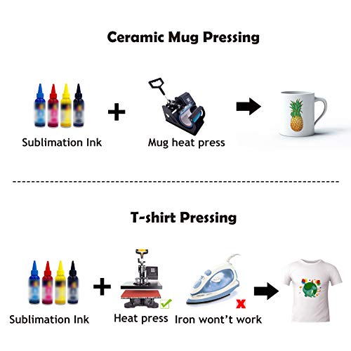 Image of A-SUB Sublimation Paper 4x9.5 Inch, 125gsm | 100 Sheets, Compatible with Inkjet Printer with Sublimation Ink, for DIY Gifts, Shirts, Craft Blanks