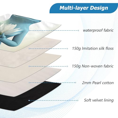 Funda para portátil de 13-14 pulgadas impermeable y antichoque miniatura 4