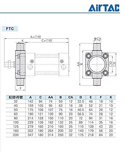Cylindre pneumatique SI F-SI200FTC standard pour machines