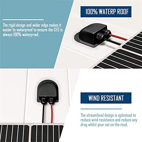 Solar Double Cable Entry Gland, Waterproof Solar Photovoltaic Plastic Bracket Curved Cable Connector ABS Dual Cable Entry Housing for Solar Panels of RV Caravan Boat