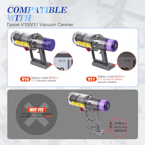 WYWY.Wide 2PCS Upgraded Red Trigger Switch Button Compatible with Dyson V10 V11 SV12 SV14 Vacuum Cleaner Power Switch Button Replacement Parts with Repair Tools - Image 3