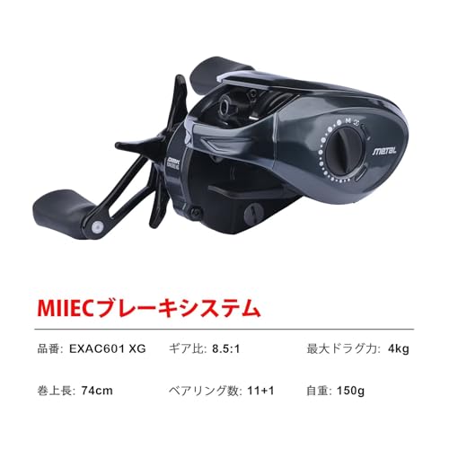 Pure Lure CHEETAH AIR BFSリール