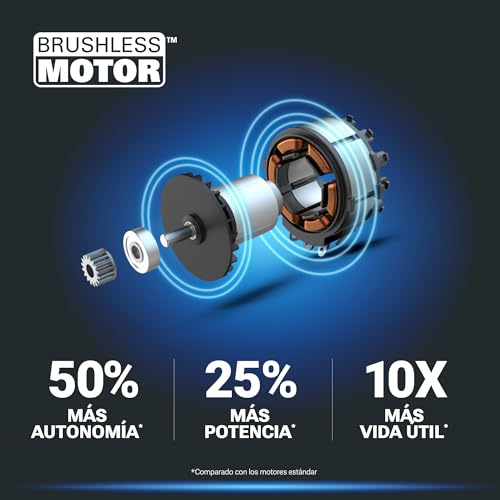 Miniatura 8 de Worx Wx814.9 Amoladora 20v 125mm Sin Batería Ni Cargador, Alto Rendimiento En Trabajos De Bricolaje Avanzado, Corte 50 Más Rápido, Reparaciones En Metal Y Piedra.