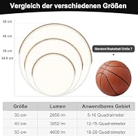 Qamra LED Deckenleuchte, Deckenleuchte Weiß 50cm, Deckenlampe Holz 48W – Ansicht 4