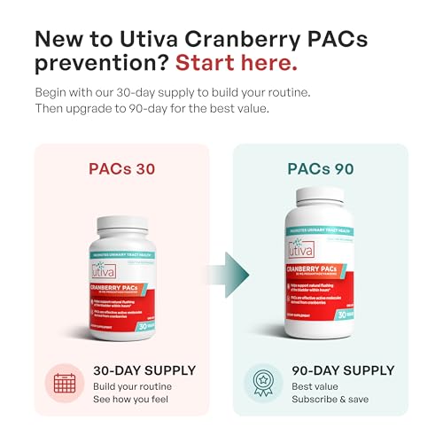 Szio+ Utiva Cranberry PACs