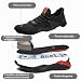 Imagen de Zapatos de Seguridad para Hombre Calzado de Seguridad Zapatos de Cocina Comodo Antideslizantes Botas de Seguridad para Hombre Ligero Calzado Seguridad Deportivo Puntera de Acero Negro Rojo 43EU