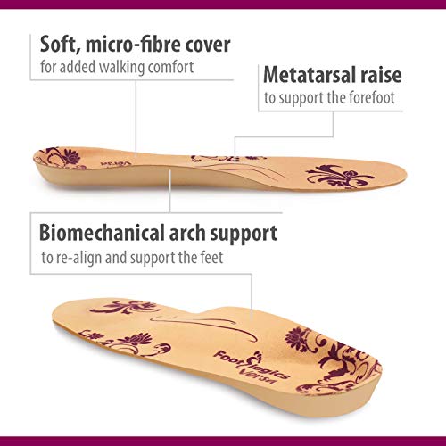 Plantillas ortopédicas para mujer Footlogics Versa slimline miniatura 3