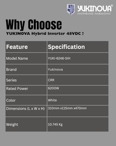 Image of Inverter Online Hybrid 6.2 kVA | Pure Sine Wave | Solar + Grid + Battery Hybrid UPS | Smart App Control | Home & Office Heavy Load