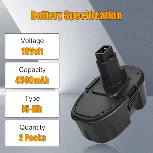 2 Packs 4.5Ah Ni-Mh Replacement for Dewalt 18V Battery DC9096 DW9098(Black) by Fhybat - Used condition - Image 3