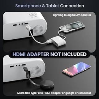 HOMPOW Projector, Native 1080P Full HD Bluetooth Projector with Speaker, 9500 Lumens Outdoor Portable Movie Mini Projector Compatible with Laptop, Smartphone, TV Stick, Xbox, PS5