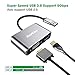 USB to HDMI VGA Adapter, USB 3.0 to HDMI Converter 1080P, Support HDMI VGA Sync Output for Windows 10/8/7 Only, NO Mac OS/Linux/Vista