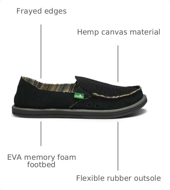 Image of Sanuk Womens Donna Hemp Loafers | Womens Shoes | Slip On Shoes for Women | Women's Slip-on Loafers | Memory Foam Footbed