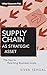 Supply Chain as Strategic Asset: The Key to Reaching Business Goals