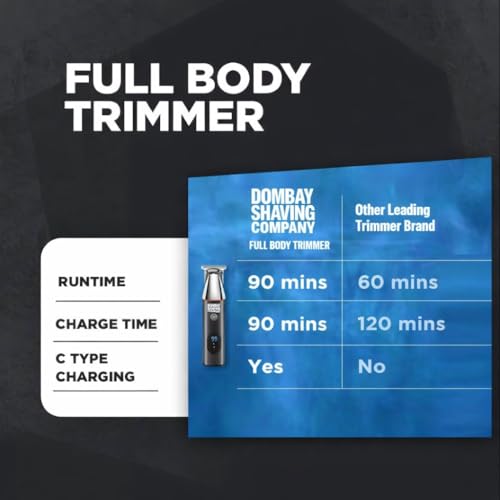 Image of Dombay Shaving Company 11-in-1 All-in-One Grooming Kit for Men | Cordless USB Fast-Charge Trimmer IPX6 Waterproof 90-Min Runtime Smart-Lock & Self-Sharpening Stainless Steel Blades