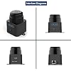 Slamtec RPLIDAR M2M2 360 Degree 2D Mapping Lidar Scanner 40 Meters Scanning Radius LIDAR Sensor with Mute brushless Motor for Map Construction and Navigation of Robots