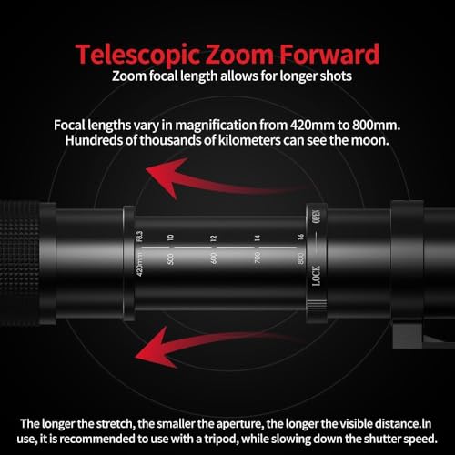 Desiontal 420-800mm 800mm thumbnail 7