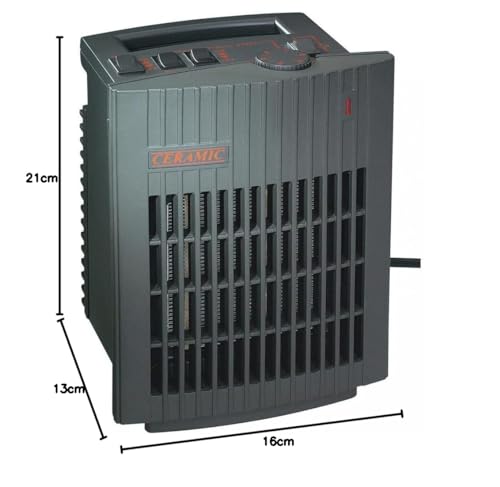 BERGER Keramik- Heizlüfter max. 1500 W | Leise mobile Heizung für Camping, Werkstatt, Büro, Bad | kleiner Heizlüfter mit 2 Leistungsstufen | Energiesparend & sicher-9