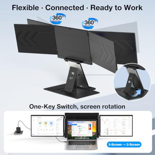 Image of Quad Laptop Screen Extender, 15.3 inch 1200P FHD Quad Monitor, 16:10 Aspect Ratio, 1 Cable for 3 Screens, Driver Required, Compatible with Windows & All Mac (M1-M5 Included)