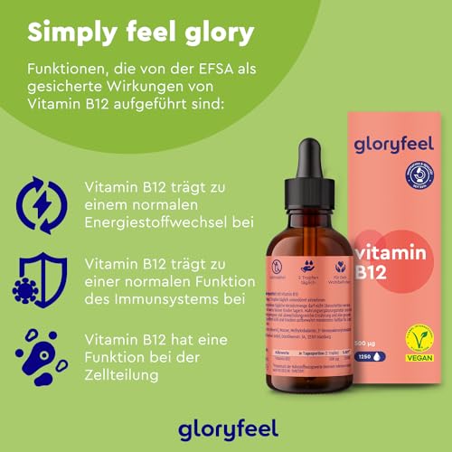 Vitamin B12 Tropfen (50ml) - 500µg Hochdosiert - 2 Aktivformen Methyl- & Adenosylcobalamin - Alkoholfrei & Vegan - Hoch bioverfügbar, laborgeprüft, ohne Zusätze in Deutschland hergestellt