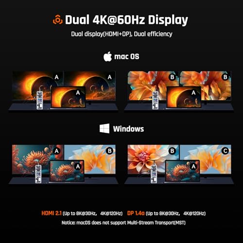 DOCKCASE Smart Hub USB C 10 in 1 Edizione Explorer, Doppio Display 4K@60 Hz, PD 3.0 100w, RJ45 Ethernet, 2 USB 3.2, 2 USB 2.0, 1 USH-II TF/SD slot, Docking Station USB C per MacBook Pro/Air, Dell Nero - Hub USB - Immagine 4