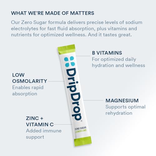 DripDrop Sugar Free Hydration Packets - Zero Lemon Lime - Single Serve Electrolytes Powder Drink Mix - Non-GMO, Gluten Free, Vegan - 32 Sticks - Thumbnail 4