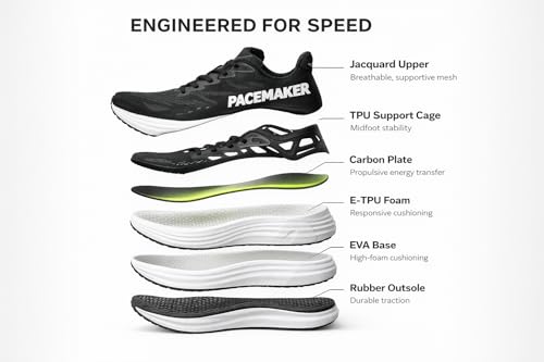 PACEMAKER Speed Carbon Plate Running Shoes for Men & Women – Ultra-Lightweight 8.2 oz Trainers with E-TPU Energy Return, High-Foam EVA Cushioning & Breathable Jacquard Upper – Daily Run & Walking - Image 4