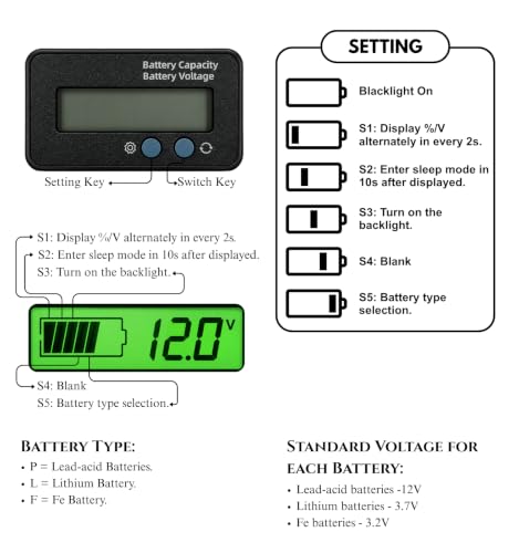 Image of Roboway Battery Indicator Display 12-84V Battery Capacity Voltage for Lead Acid Battery, Check Voltage and Charge Percentage of E-Rickshaw & E-Bikes, Green (Pack of 1)