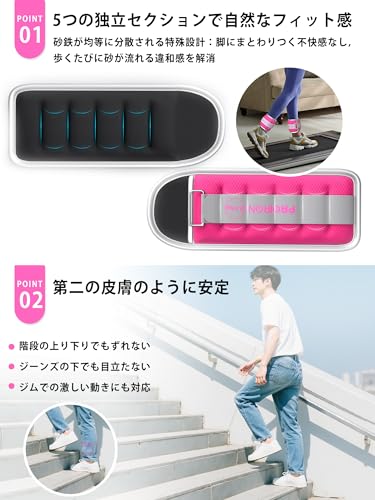 PROIRON アンクルリストウェイト 0.5kg×2