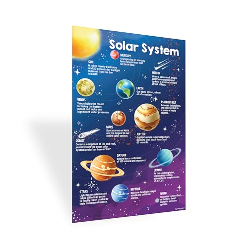 Image of Decorably 14 Earth Science Posters for Classroom for Elementary | Middle School, 11x17in Educational, Matte-Laminated for Hallways, Bulletin Boards, Home Study Corner