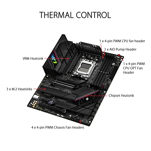 ASUS ROG Strix B650E-F Review UK 2026: Tested