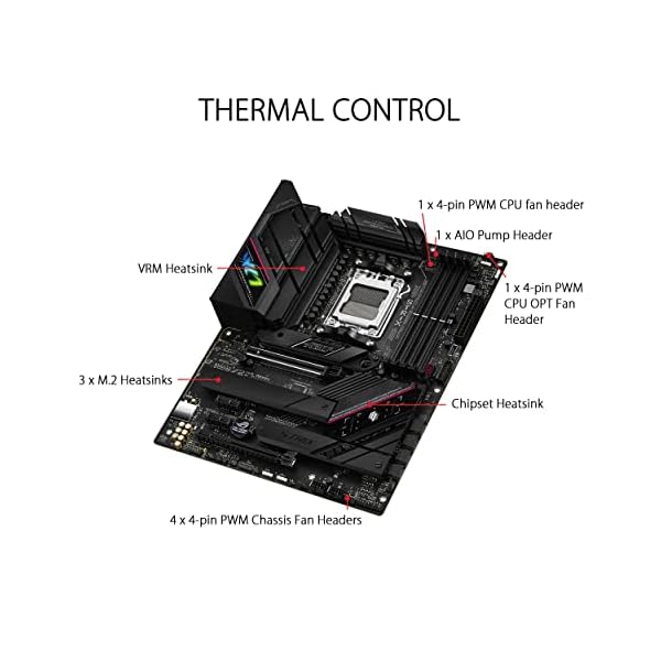 ASUS ROG Strix B650E-F Gaming WiFi - Image 4