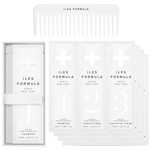 ILES FORMULA Signature Collection Discovery Set – Hydrating