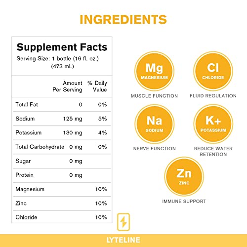 Lytezone Electrolyte Water Sports Drink - 12 Pack X 16 Fl Oz - Zero Calories, Sugar Free, No Carbohydrates, No Sweeteners - Zinc, Magnesium, Potassium - Vegan, Non-Gmo, Gluten Free #TOP3