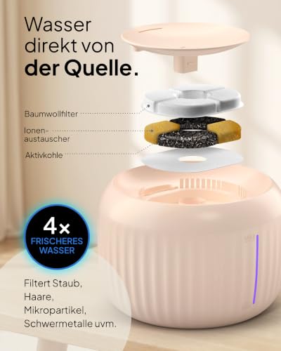 Pretty Paw Katzenbrunnen mit Leiser Pumpe, LED und Aktivkohlefilter, 2,5L – Ansicht 3