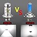 Flygun 2 PCS H7 LED Car Fog Light Bulbs – 12V 100W Low Beam Lights with 6500K White Front Light & Daytime Running Lights. Features Built-in Lens, Plug-and-Play Design. Universal Fit for Most Vehicles.