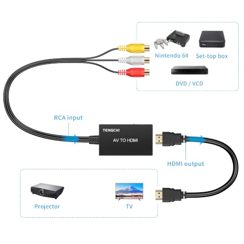 Image of Tengchi RCA to HDMI Converter, Composite to HDMI Adapter Support 1080P PAL /NTSC Compatible with PS one, PS2, PS3, STB, Xbox, VHS, VCR, Blue-Ray DVD Players