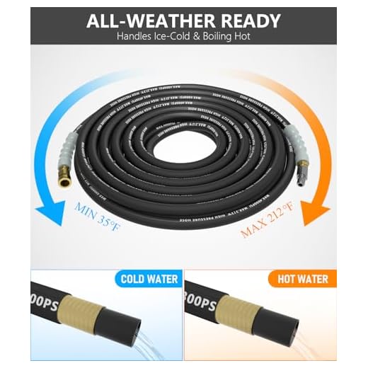 NAVOHEVEN 100FT Pressure Washer Hose 4000 PSI