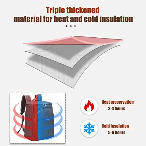 KitchenRaku Insulated Cooler Bag Picnic Backpack, Large Leakproof Lunch Cooling Backpack for Men Women with Laptop Compartment, Lightweight Hiking Picnic Bag for Camping, Work TH01(18L- Gray)