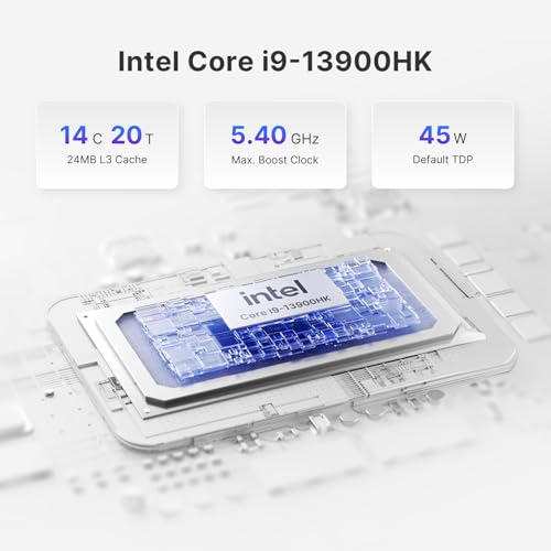 Image of A2 Mini PC Workstation PC with VGA Port | Core i9 13900HK(Up to 5.4GHz) | 32GB DDR5 1TB NVMe PCIe4.0x4 SSD | 11 Pro OS | 2.5GbE | USB C | WiFi 6E | BT 5.2| Home Business Mini Computers