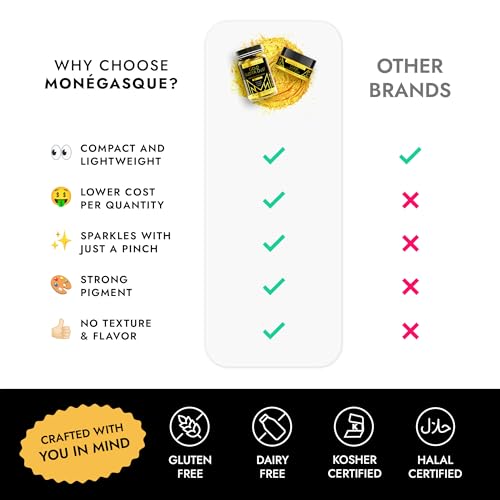 image for MONÉGASQUE Gold Edible Glitter for Cocktails 15g – Gold Edible Glit