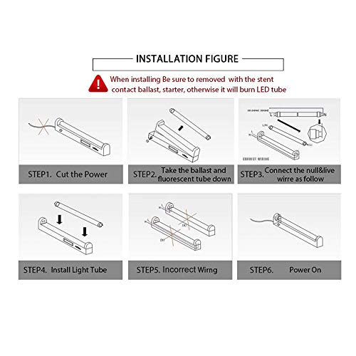 Jomitop T8 Led Tube Light Two Rows Led Chips 4Ft 28W, 80W Replacement Led Bulb Lights, 3360 Lumens, Cold White 6000K, Ballast Bypass Required, Dual-End Powered Clear Cover Ac 85-265V Pack Of 25 #TOP2