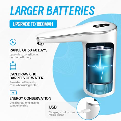 VINMEN Water Dispenser for 5 Gallon Bottle, USB Charging Electric Water Pump for 2-5 Gallon, Portable for Home, Kitchen, and Camping - Grey Silver